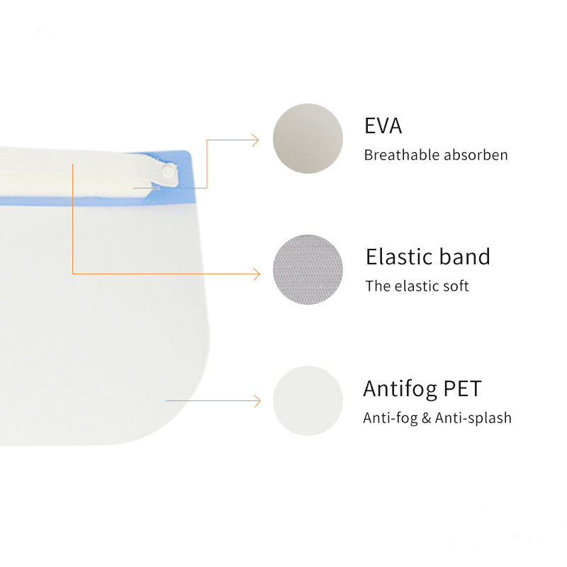 En166 Custom Logo Reusable Full Facial Visor Transparent Face Shield Sponge